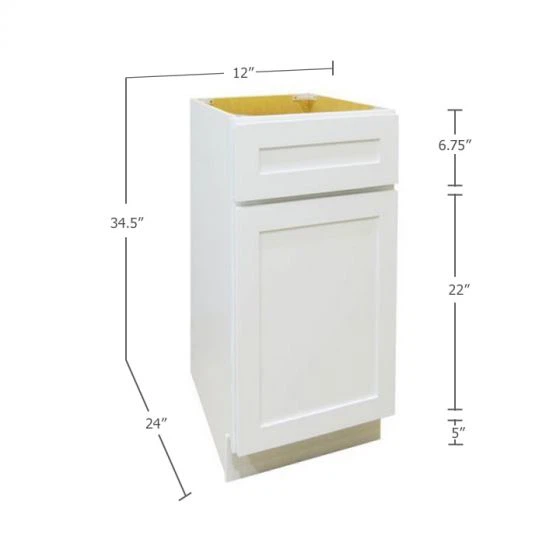 Kabinet Asas 12 Inci