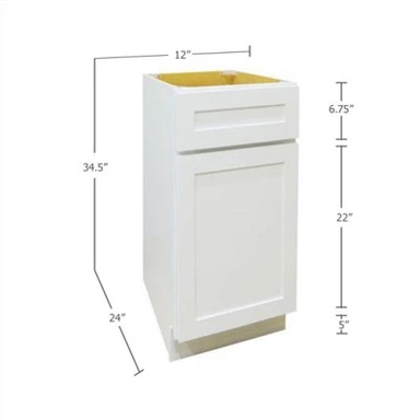 Kabinet Asas 12 Inci